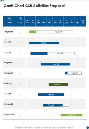 Gantt Chart CSR Activities Proposal One Pager Sample Example Document Slide01
