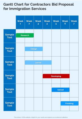 Gantt Chart For Contractors Bid Proposal For Immigration Services One Pager Sample Example Document Slide01