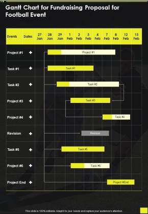 Gantt Chart For Fundraising Proposal For Football Event One Pager Sample Example Document Slide01