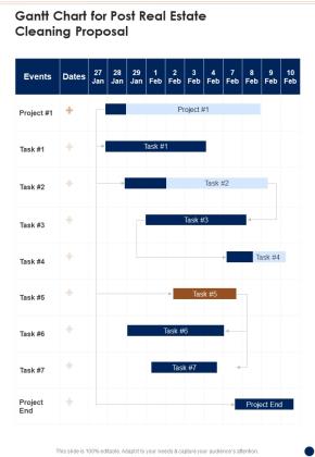 Gantt Chart For Post Real Estate Cleaning Proposal One Pager Sample Example Document Slide01