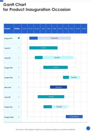 Gantt Chart For Product Inauguration Occasion One Pager Sample Example Document Slide01