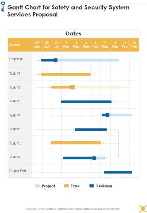 Gantt Chart For Safety And Security System Services Proposal One Pager Sample Example Document Slide01