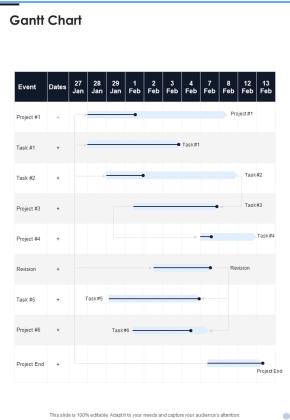 Gantt Chart Proposal For Data Analysis In Research Project One Pager Sample Example Document Slide01