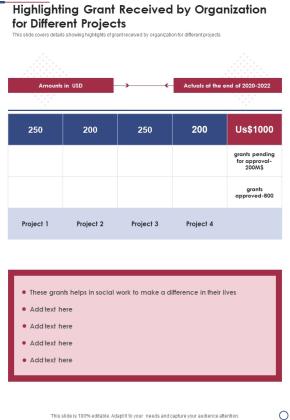 Highlighting Grant Received By Organization For Different Projects One Pager Documents Slide01