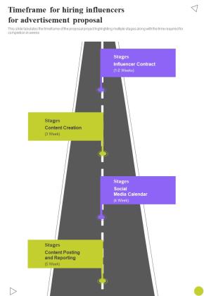 Hiring Influencers For Advertisement Proposal Example Document Report Doc Pdf Ppt Slide11