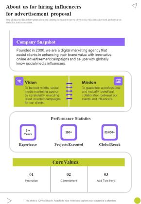 Hiring Influencers For Advertisement Proposal Example Document Report Doc Pdf Ppt Slide15