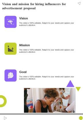 Hiring Influencers For Advertisement Proposal Example Document Report Doc Pdf Ppt Slide30
