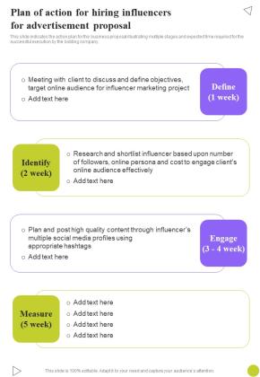 Hiring Influencers For Advertisement Proposal Example Document Report Doc Pdf Ppt Slide07