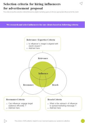 Hiring Influencers For Advertisement Proposal Example Document Report Doc Pdf Ppt Slide09