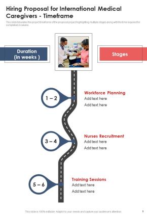 Hiring Proposal For International Medical Caregivers Example Document Report Doc Pdf Ppt Slide09