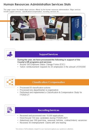 Human Resources Administration Services Stats One Pager Documents Slide01