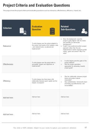 Illustration Of Yearly Program Assessment Report One Pager Documents Slide17