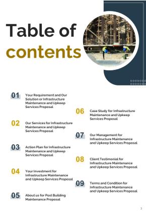 Infrastructure Maintenance And Upkeep Services Proposal Example Document Report Doc Pdf Ppt Slide03