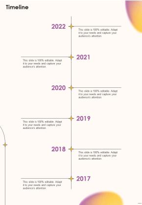 Job Vacancy Proposal Timeline One Pager Sample Example Document Slide01