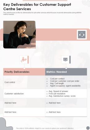 Key Deliverables For Customer Support Centre Services One Pager Sample Example Document Slide01