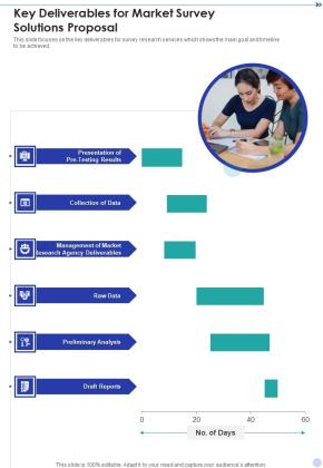 Key Deliverables For Market Survey Solutions Proposal One Pager Sample Example Document Slide01