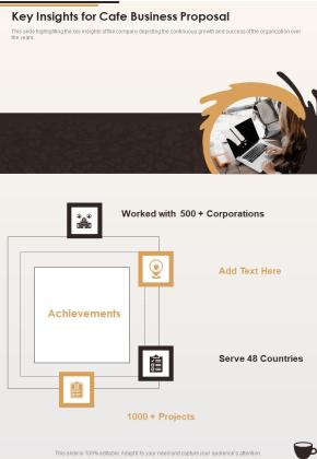 Key Insights For Cafe Business Proposal One Pager Sample Example Document Slide01