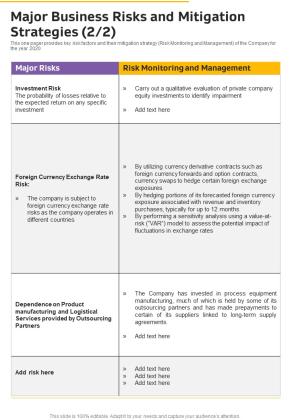 Major Business Risks And Mitigation Strategies One Pager Documents Slide02