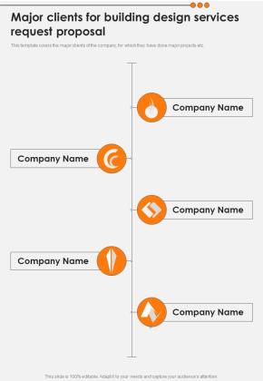 Major Clients For Building Design Services Request Proposal One Pager Sample Example Document Slide01