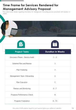 Management Advisory Proposal Example Document Report Doc Pdf Ppt Slide10