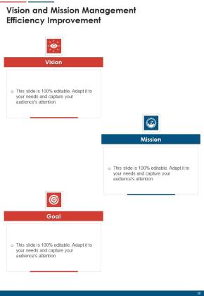 Management Efficiency Improvement Proposal Example Document Report Doc Pdf Ppt Slide30