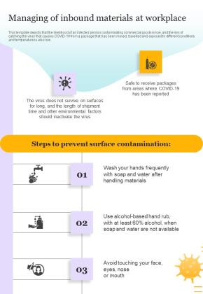 Managing Of Inbound Materials At Workplace One Pager Sample Example Document Slide01