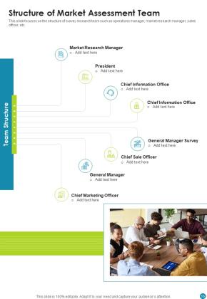 Market Assessment Proposal Example Document Report Doc Pdf Ppt Slide16