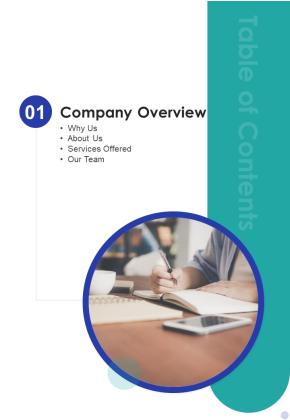 Market Survey Solutions Proposal For Table Of Contents One Pager Sample Example Document Slide01