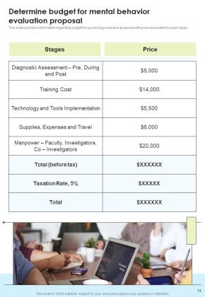 Mental Behavior Evaluation Proposal Example Document Report Doc Pdf Ppt Slide14