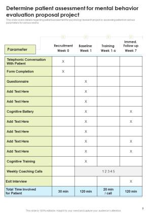 Mental Behavior Evaluation Proposal Example Document Report Doc Pdf Ppt Slide09