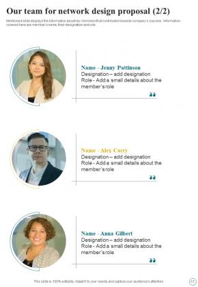 Network Design Proposal Example Document Report Doc Pdf Ppt