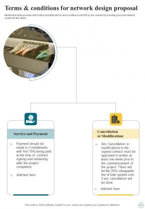 Network Design Proposal Example Document Report Doc Pdf Ppt