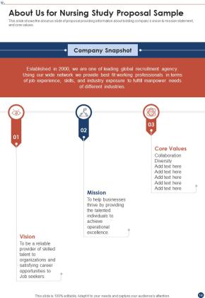 Nursing Study Proposal Sample Example Document Report Doc Pdf Ppt Slide14