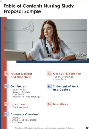 Nursing Study Proposal Sample Example Document Report Doc Pdf Ppt Slide02