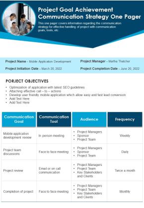 One Page Communication Strategy For Effective Management Of Project PDF Document PPT Template Slide01