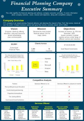 One Pager Monetary Planning Executive Brief PDF Document PPT Template