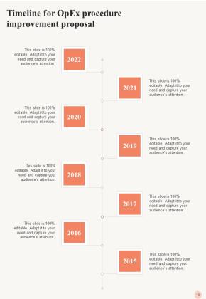 Opex Procedure Improvement Proposal Example Document Report Doc Pdf Ppt Example Document Report Doc Pdf Ppt Slide19