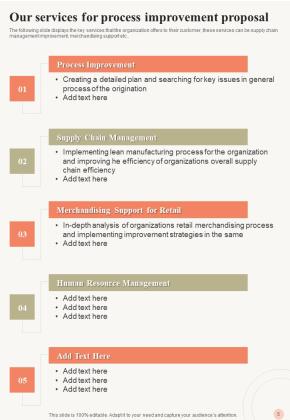Opex Procedure Improvement Proposal Example Document Report Doc Pdf Ppt Example Document Report Doc Pdf Ppt Slide05