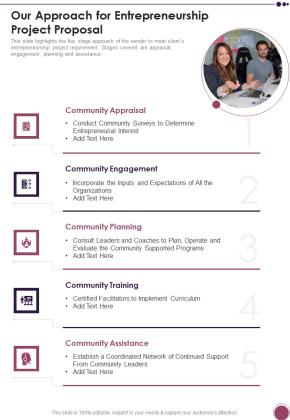 Our Approach For Entrepreneurship Project Proposal One Pager Sample Example Document Slide01