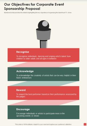 Our Objectives For Corporate Event Sponsorship Proposal One Pager Sample Example Document Slide01