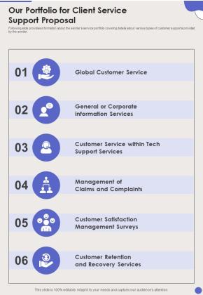 Our Portfolio For Client Service Support Proposal One Pager Sample Example Document Slide01