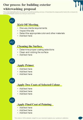 Our Process For Building Exterior Whitewashing Proposal One Pager Sample Example Document Slide01