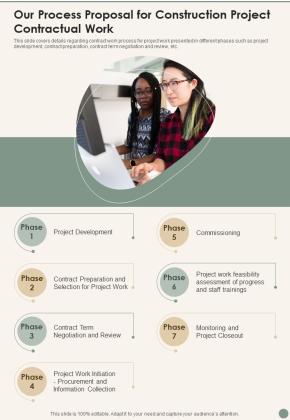 Our Process Proposal For Construction Project Contractual Work Wd One Pager Sample Example Document Slide01