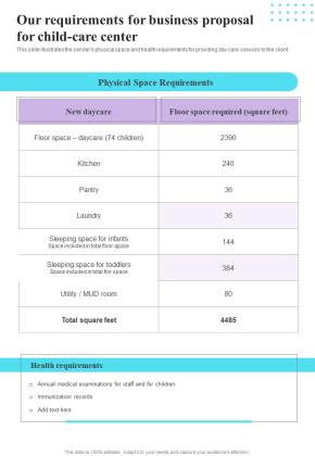 Our Requirements For Business Proposal For Child Care Center One Pager Sample Example Document Slide01
