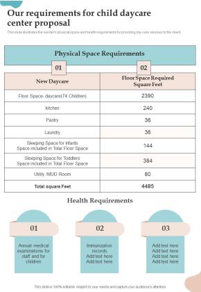 Our Requirements For Child Daycare Center Proposal One Pager Sample Example Document Slide01