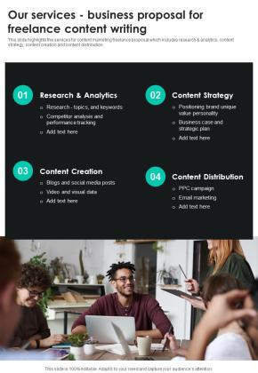 Our Services Business Proposal For Freelance Content Writing One Pager Sample Example Document Slide01