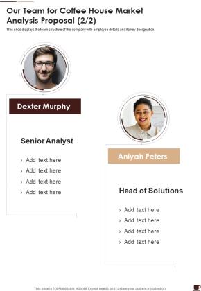 Our Team For Coffee Shop House Market Analysis Proposal One Pager Sample Example Document Slide02