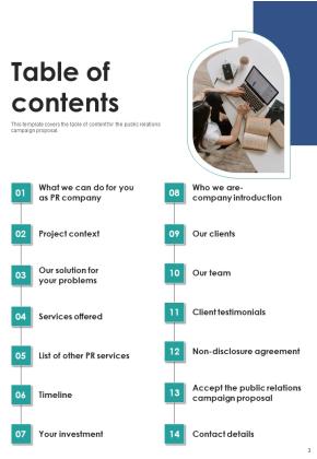 PR Services Contract Proposal Example Document Report Doc Pdf Ppt Slide03