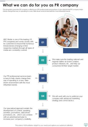 PR Services Contract Proposal Example Document Report Doc Pdf Ppt Slide04