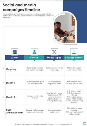 PR Services Contract Proposal Example Document Report Doc Pdf Ppt Slide09